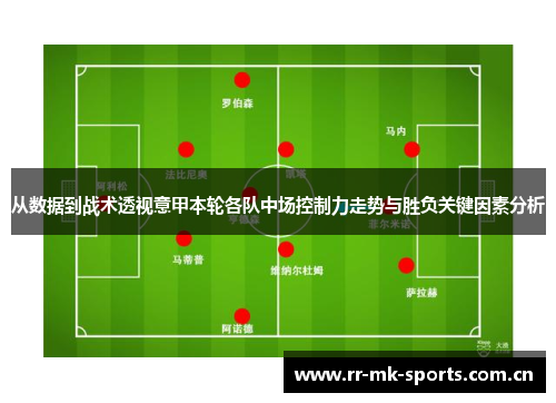 从数据到战术透视意甲本轮各队中场控制力走势与胜负关键因素分析 从数据到战术透视意甲本轮各队中场控制力走势与胜负关键因素分析